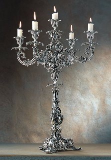 Candlesticks_06