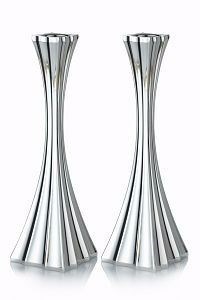 Candlesticks_02