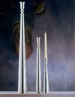 Candlesticks_05